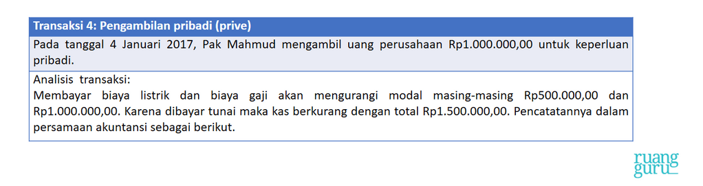 Ekonomi Kelas 12 | Bagaimana Analisis Transaksi Dan Pencatatannya Dalam ...